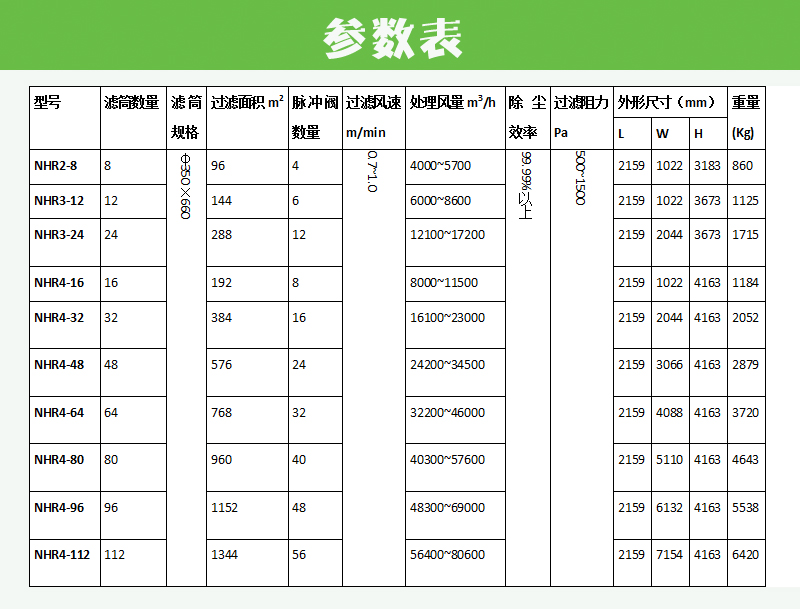 拉霸LaBa360(中国区)官方网站